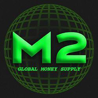 GLOBAL MONEY SUPPLY