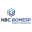 Niobium Coin