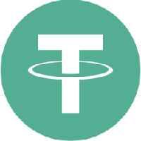 VaultBridge Bridged USDT (Katana)